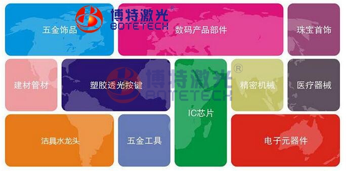 紫外激光打標(biāo)機(jī)行業(yè)運(yùn)用 紫外激光打標(biāo)機(jī)行業(yè)運(yùn)用